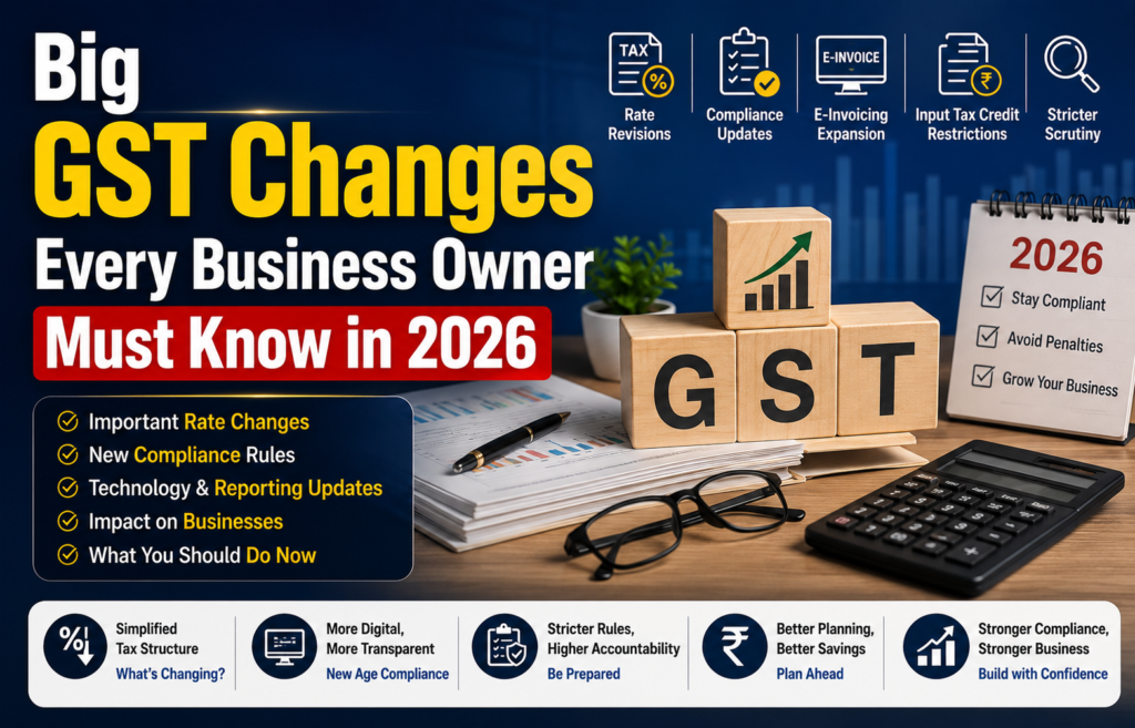 big GST changes in 2026 affecting business compliance and tax filing systems